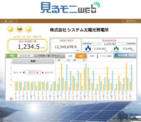 見るモニWEB
